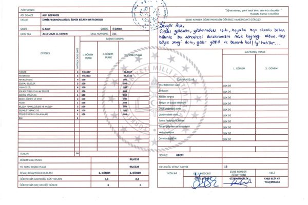 6. Sınıf - 2. Dönem Karnem (Bilfen, Haziran 2020)