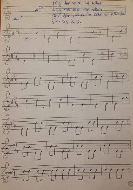 Davul Eğitimi (DEU 75. Yıl, Kasım 2014 - Mayıs 2015)