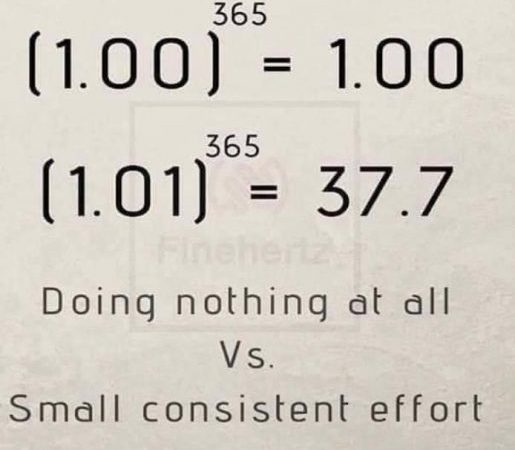 Hiçbir şey yapmamaya karşılık küçük, tutarlı çabalar